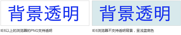 广州网站建设网页设计小技巧分享